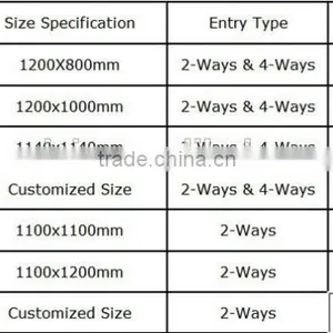 LIGHTWEIGHT HEAVY DUTY ALUMINUM PALLET thumbnail-6