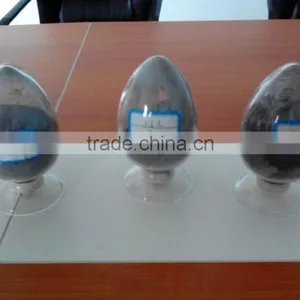 Spherical Stainless Steel Powders for Metal Injection Molding thumbnail-1