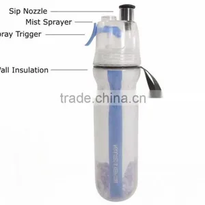 Mist Spray Drinking Water Bottle Insulated Drinking & Misting Sport Water Bottle With Mist Sprayer Outdoor Sport Hydration thumbnail-1