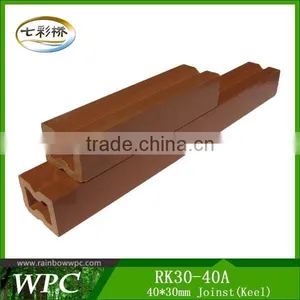 Building Accessories,Keel RK60-40A From China thumbnail-3