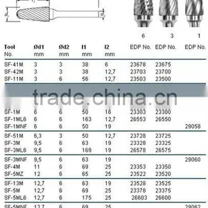 Carbide Burrs SHAPE F thumbnail-1