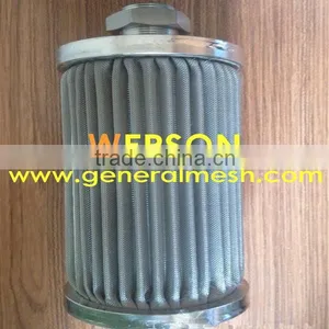 Hot Wax,Aggresive Gases Filter Element ,pleated Filter Cartridge ,candle thumbnail-3