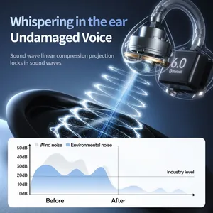 New M169: Best-selling Cross-border Clip-on Earphones High-quality Audio, Long Battery Life Exclusive Private-mold Design Wireless Bluetooth Earphones thumbnail-4