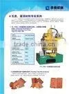 Roof Tile Machine Hydraulic Press TL-YWJ-100 thumbnail-1