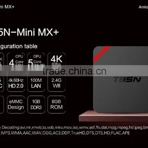 Vensmile T95N Mini MX+ 1GB/8GB Amlogic S905 T95N Mini MX Android 5.1 Smart tv Box Kodi 16.0 T95n tv Box Support 4K thumbnail-5