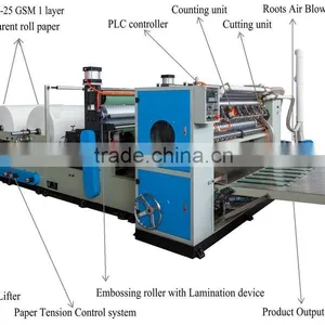 XY-BT-288B Automatic Z Fold Hand Towel Paper Machine With Glue Lamination thumbnail-2