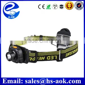 Rechargeable Infrared Sensing Control Head Lamp Light Headlamp thumbnail-1