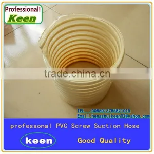 2014 Hot Selling Voight- 2 Inch PVC Water Pump Hose - Water Pump Discharge Hose thumbnail-1