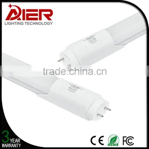 2014 New T8 Tube Motion Sensor Light for Parking Lot thumbnail-1