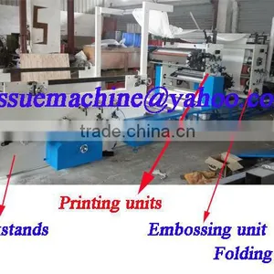 Italy Design Embossing Laminating Printing High Speed Automatic Home Use Tissue Machine thumbnail-6