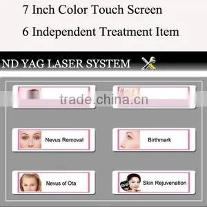 Salon Use Tattoo and Freckle Removal Q Switch nd Yag Laser Mini Machine thumbnail-4