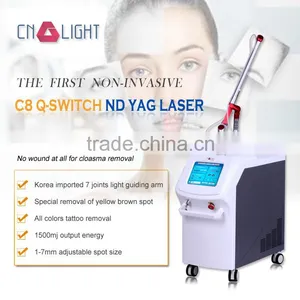 Manufacturer Medical Tattoo Removal C 8 Laser for Sale thumbnail-1