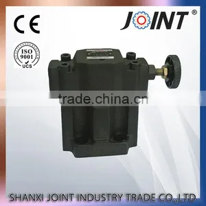 S-BG-03-L-40 Yuken Type Hydraulic Low Noise Type Pilot Operated Relief Valves thumbnail-2