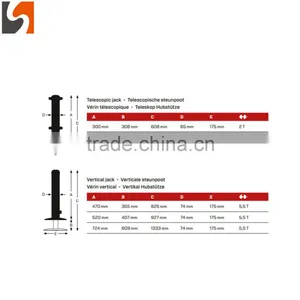 Manufacturer of Hydraulic Cylinder With Frame for Caravan Straight Leg Jack thumbnail-6