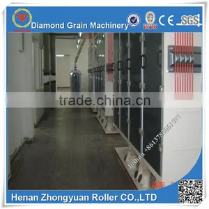 Newly Type Corn Grinder Machie, Flour Roller Mill, Grain Grinder thumbnail-5