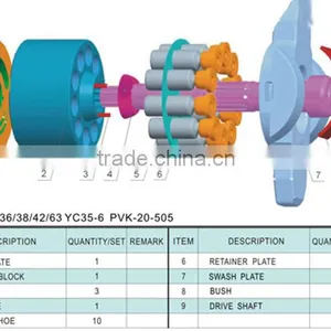 PVD-2B Series Hydraulic Pump Parts thumbnail-1