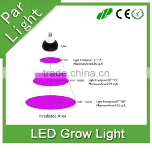 15W 21W 27W 36W 45W 54W Led Grow Light E27 Base Led Plant Grow Light for Greenhouse thumbnail-4