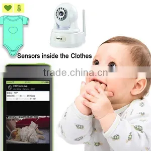 New Product Looking For Distributor Wanted Baby Product IP Camera thumbnail-4