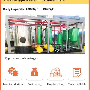 Small to Big Scales Crude Oil/used Motor Oil to Diesel Fuel Refinery Plant Distillaton Unit for Sale thumbnail-1