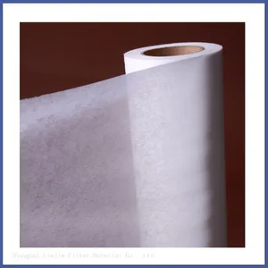 Polypropylene Non-woven Fabric Polypropylene Hydrophilic Non-woven Fabric thumbnail-3