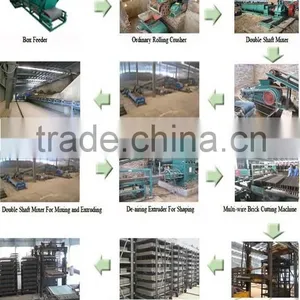 Industrial Small Tunnel Dryer for Hollow Brick Making Plant thumbnail-5