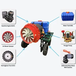 600L Mobile Fog Machine Sprayer Remote Controlled Water Mist Cannon for Industrial Cooling and Cleaning thumbnail-4