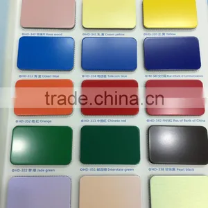 Aluminium and Plastic Composite Panel With Good Quality for Advertising Board thumbnail-1
