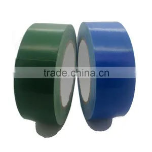 PE Coated Duct Tape thumbnail-3