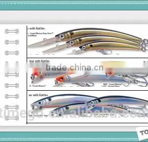 Chinese Manufacturers Plastic Hard Fishing Lure thumbnail-1