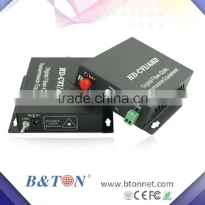 HD-CVI/TVI/AHD to Fiber 720P thumbnail-1