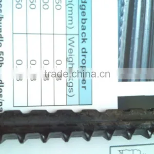 China Supplier South Africa Fencing Post Ridge Back Dropper thumbnail-2