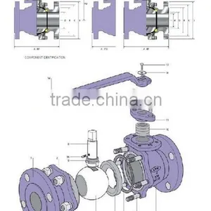 Ball Valve Price thumbnail-6