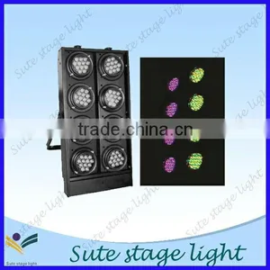 Guangzhou Led Viewer Stage Light thumbnail-1
