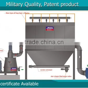 Big Discount for Ore Grinding Mill Mineral Grinding Mill thumbnail-2