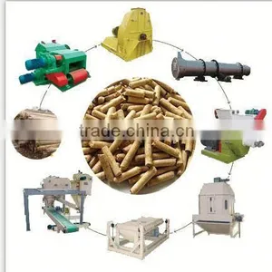 2016 New Grinder and Mixer With Different Capacity for Grain and Raw Materials Grinding thumbnail-6