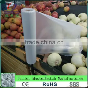 2016 Best Baso4 Filler Master Batch for Reducing Cost thumbnail-4