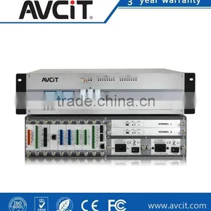 Conference Room Central Controller for IOS/andoid Control System thumbnail-2