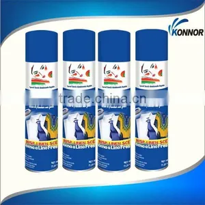 Renew Brand Test for Starch Spray for Clothes thumbnail-1