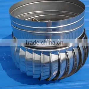 800mm Industrial Roof Exhaust Fan/no Power Roof Ventilation Fan for Sale thumbnail-4