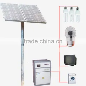 Solar Power System thumbnail-1