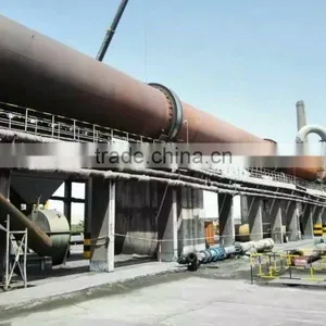 Competitive Price Rotary Dryer Machinery With Trade Assurance thumbnail-6