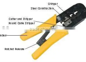 RJ11 RJ12 RJ45 Crimping Tool thumbnail-1