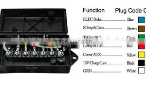 S10371 7-Way 6FT Trailer Plug Cord With 7-Pole Wiring Junction Box - Inline Harness Kit RV Blade Molded Wire Connector thumbnail-5
