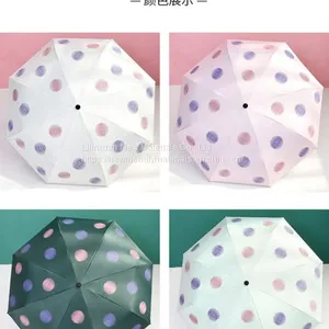 Offer Umbrella,bumbershoot thumbnail-5