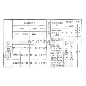Valve Seat Reamer Motorcycle Repair Displacement Carbide Tipped Cutters Valve Seat Cutter Tool Set thumbnail-4