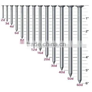 Oversea Service Common Construction Nail Making Machine With Low Price thumbnail-4