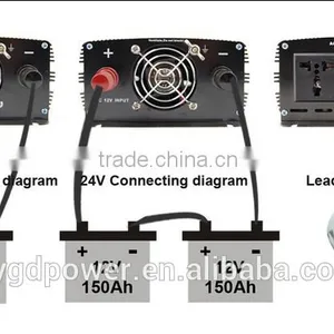 Pure Sine Wave Inverter 12v to 220v 1500w Power Inverter thumbnail-5