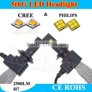 2015 NEW 5th Generation H7 LED Headlight With New Idea Heat Sink Headlight thumbnail-1