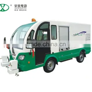 Factory Price 5KW 230BAR High Pressure Water Jet Cleaner thumbnail-1