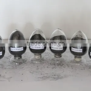 China Make Powder Graphite thumbnail-3